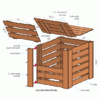 Compost Bin Plans for Gardeners (PDF Download)