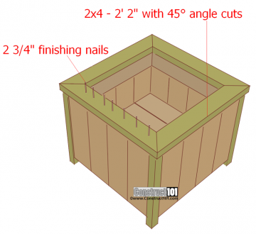 Planter Box Plans - Free PDF - Construct101