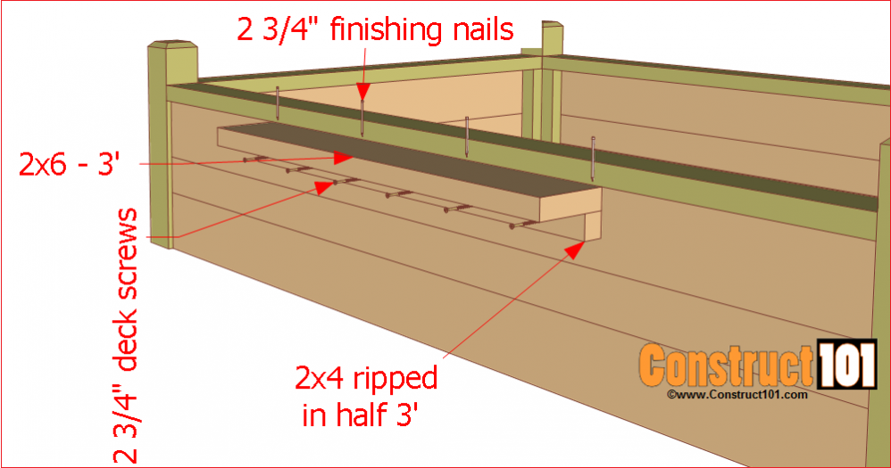 Raised Garden Bed Plans With Bench Construct101