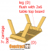 Traditional Picnic Table Plans - Construct101