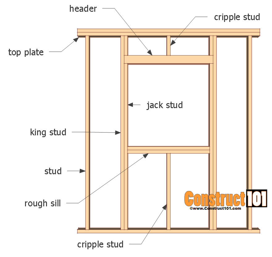 shed window plans