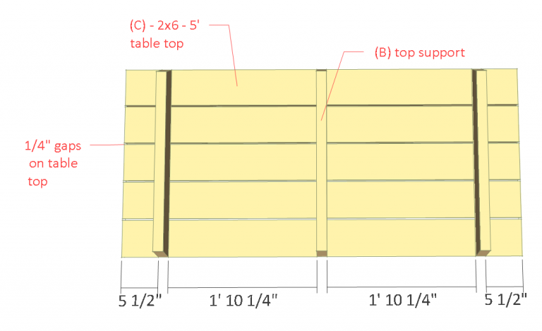 Picnic Table Plans Detached Benches - Free PDF Download
