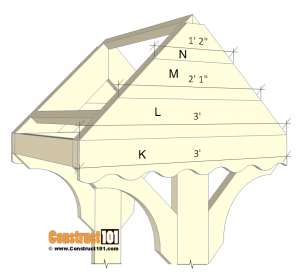 Wishing Well Plans - Free PDF - Instant Download