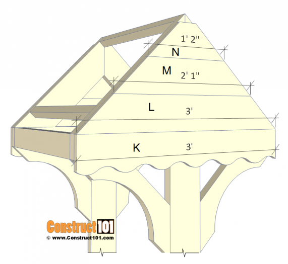 Wishing Well Plans - Free PDF - Instant Download