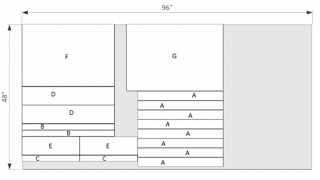 Plywood shop cart plans - material list.