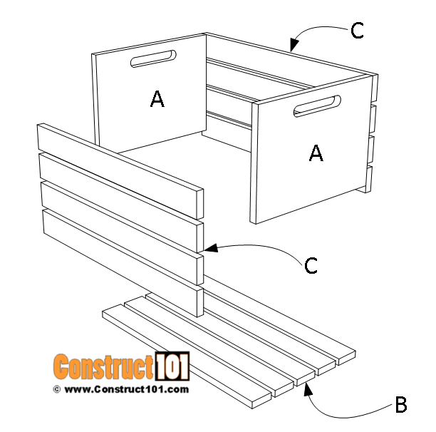 Wood crate plans - material list,
