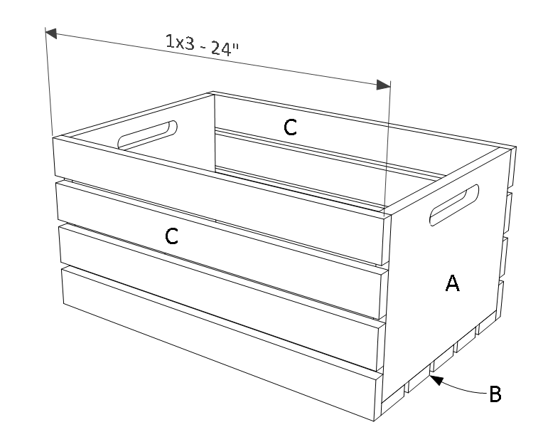 Side slats part (C).