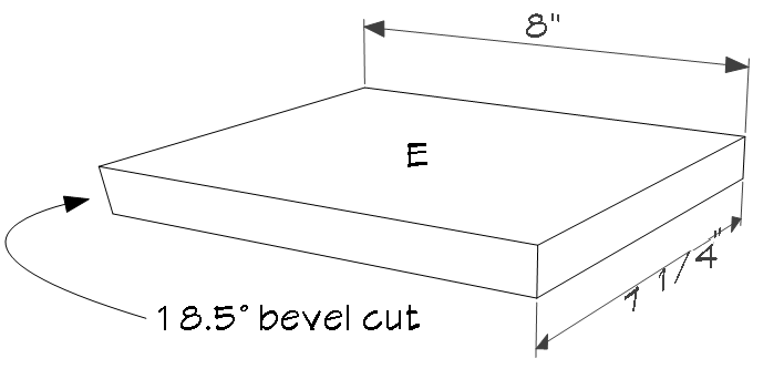 Robin nesting shelter plans - roof - e.