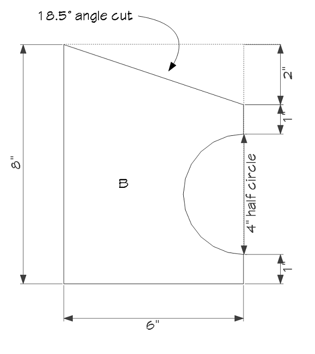 sides - part B