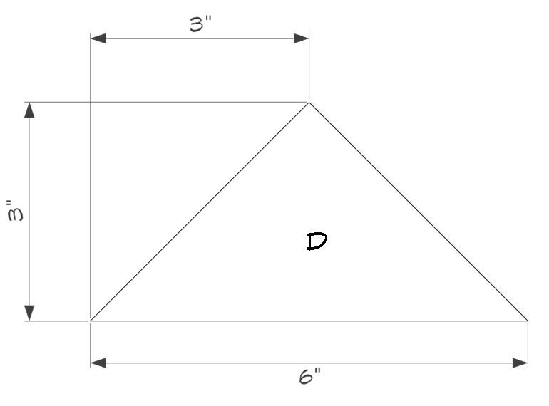 Parts list (D)