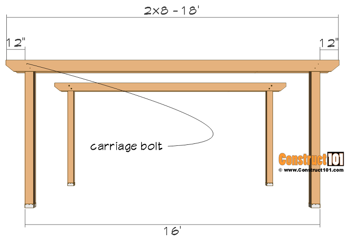 12x16 pergola plans, front and back 2x8 beam installation.