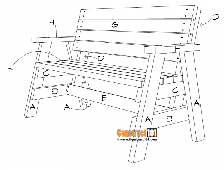DIY 2x4 Outdoor Bench Plans Construct101
