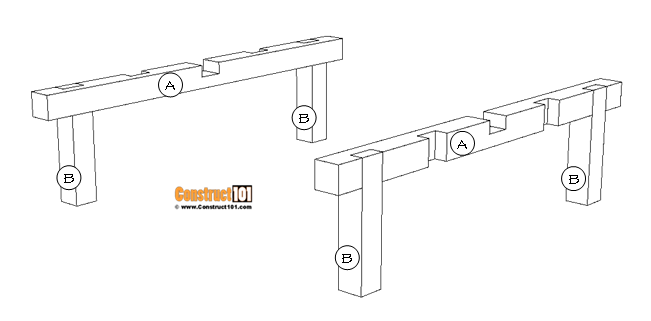 Free modern picnic table plans, leg assembly.