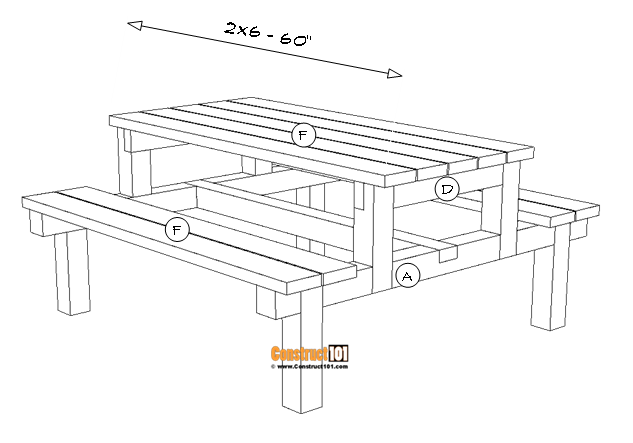Free modern picnic table plans, table top and bench boards.