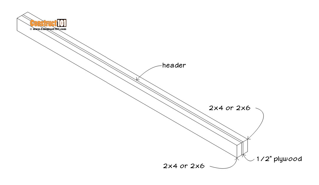 DIY 4x8 Lean To Shed - Construct101