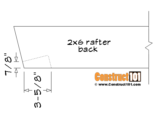 rafter back end cutting details.