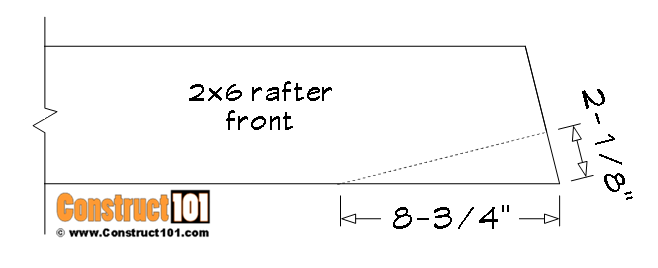 rafter front end cutting details.