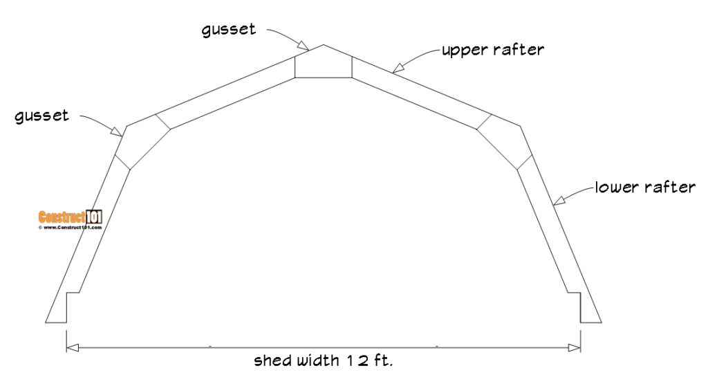 Shed truss 12 foot wide.