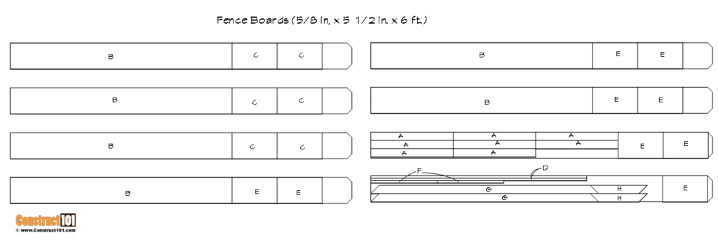 4 ft rectangular cedar planter box plans, cutting list.