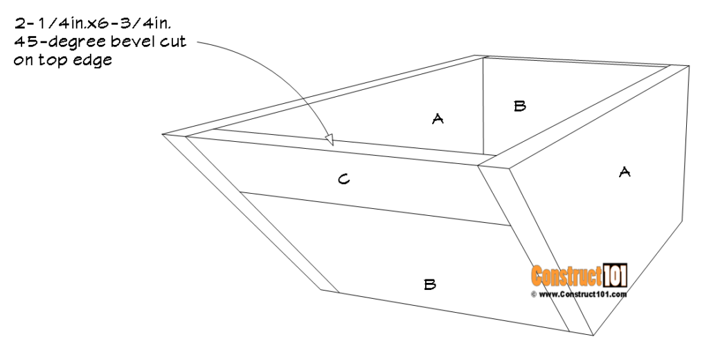 C, top front. 